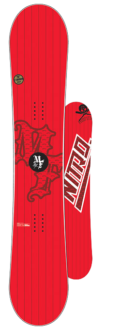 Nitro Misfit League